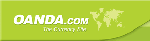 Currency Converter